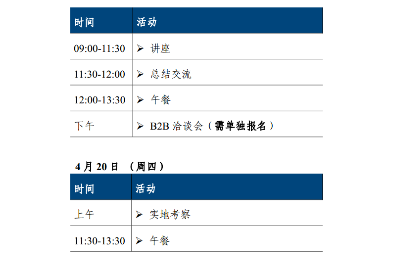 關(guān)于開展智慧養(yǎng)老能力建設(shè)項(xiàng)目+B2B洽談會的通知0327(2)png_Page5.png