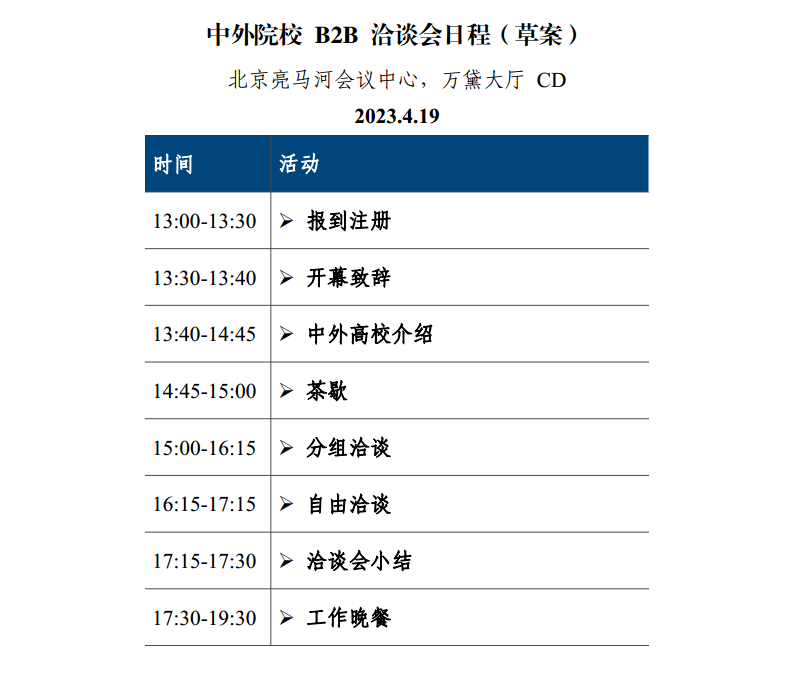 關(guān)于開展智慧養(yǎng)老能力建設(shè)項(xiàng)目+B2B洽談會的通知0327(2)png_Page6.png