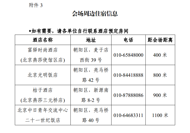 關(guān)于開展智慧養(yǎng)老能力建設(shè)項(xiàng)目+B2B洽談會的通知0327(2)png_Page8.png