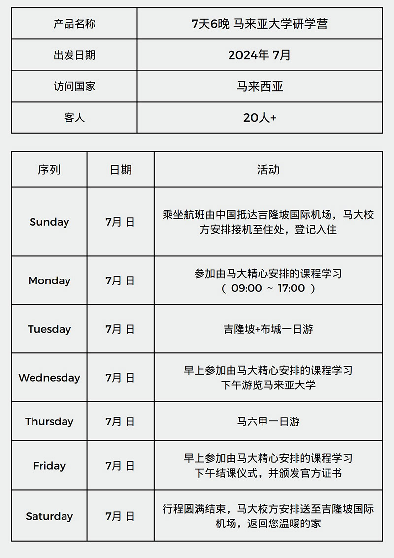 馬來亞大學(xué)7天6晚研學(xué)營jpg_Page2.jpg