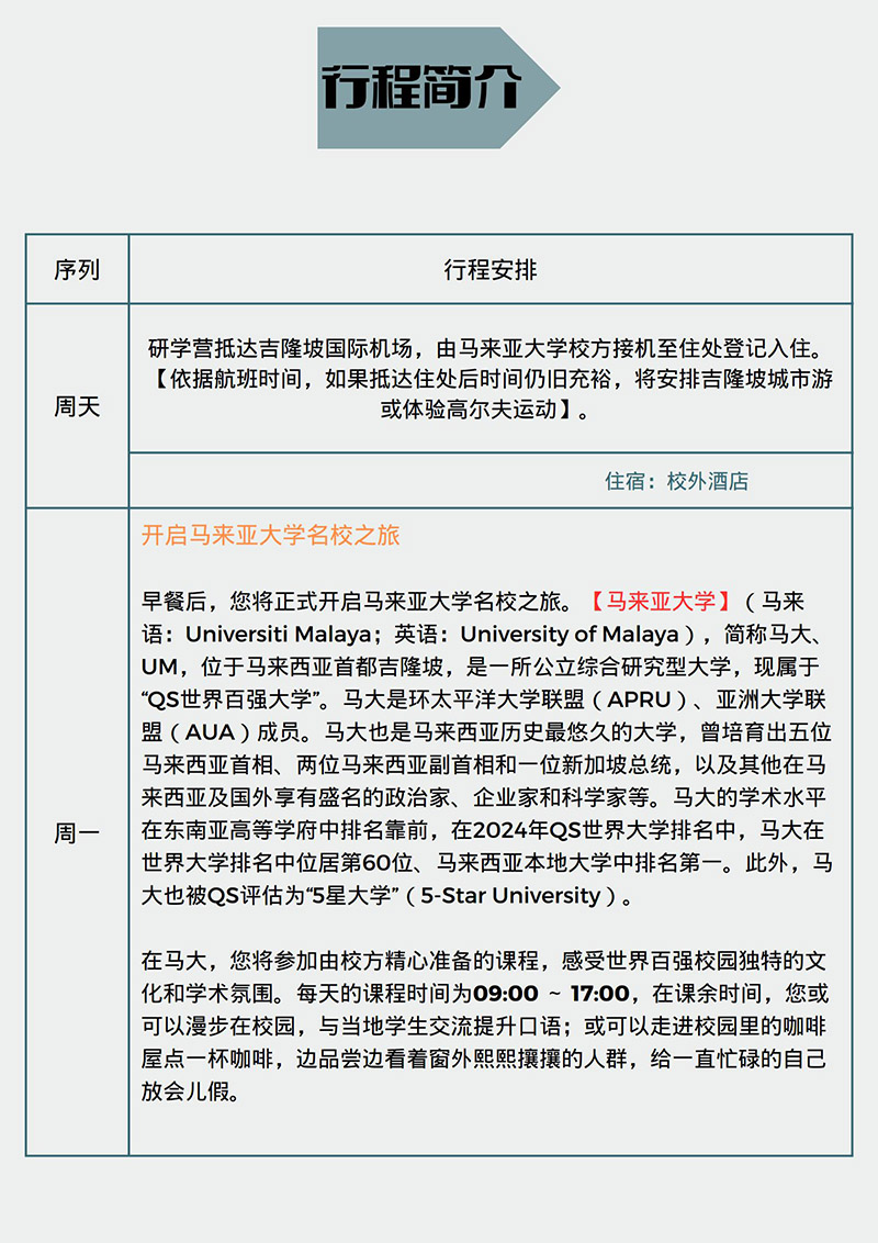 馬來亞大學(xué)7天6晚研學(xué)營jpg_Page3.jpg