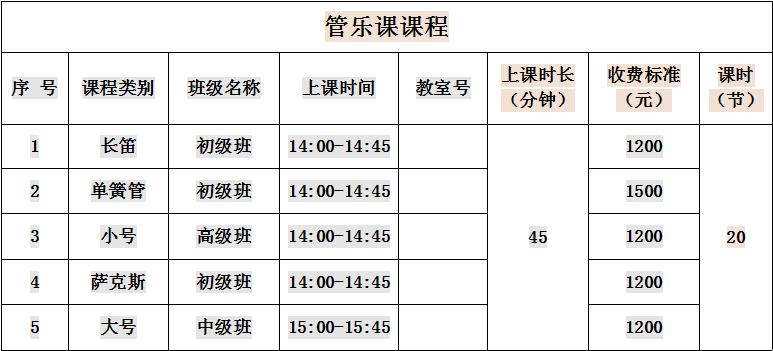 青海省小島藝術(shù)培訓(xùn)班招生簡(jiǎn)章(圖6)